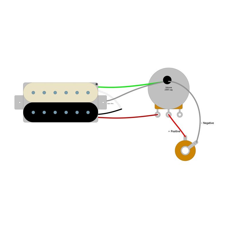DiMarzio Dimarzio IGNO DP285F BRIDGE段 拾音器 — 三峽配件 / 週邊
