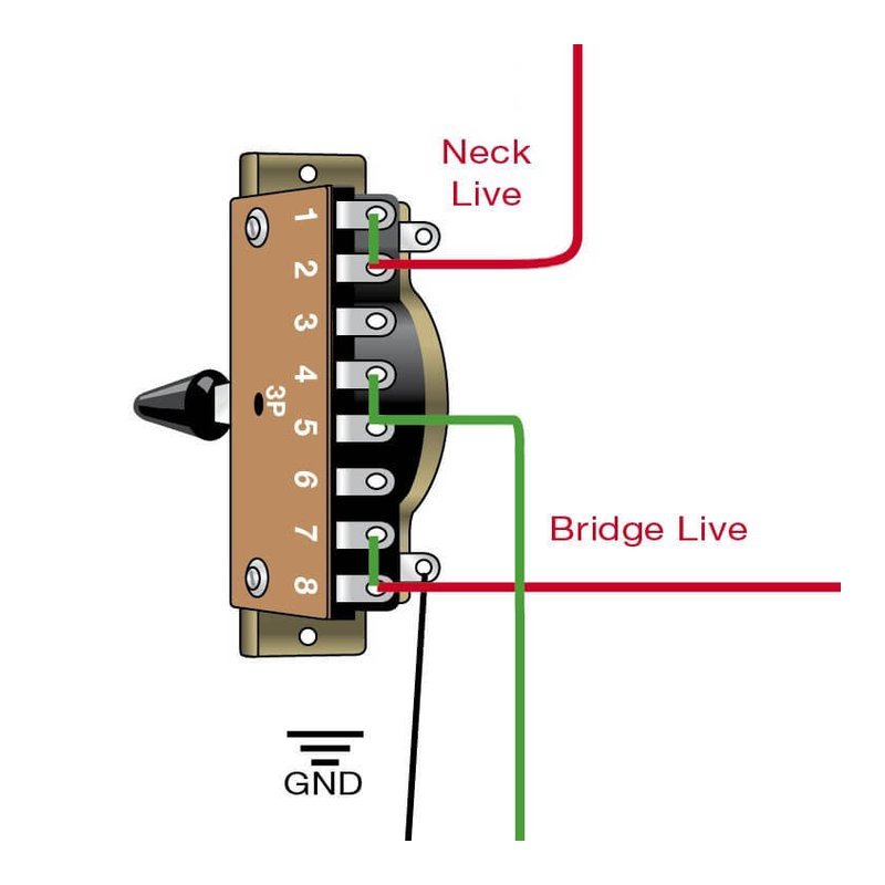 樂器零件 3/5 Way Lever Switch 電吉他 三段 樂器零件 3/5 Way Lever Switch 電吉他 三段 / 五段開關 直插式 內一字 小豆子 — 三峽電吉他