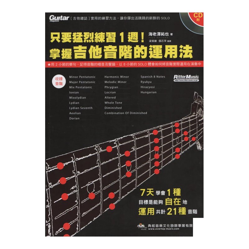 只要猛練習一週！掌握吉他音階的練習法 練功必備 基本功 — 三峽吉他 / Bass