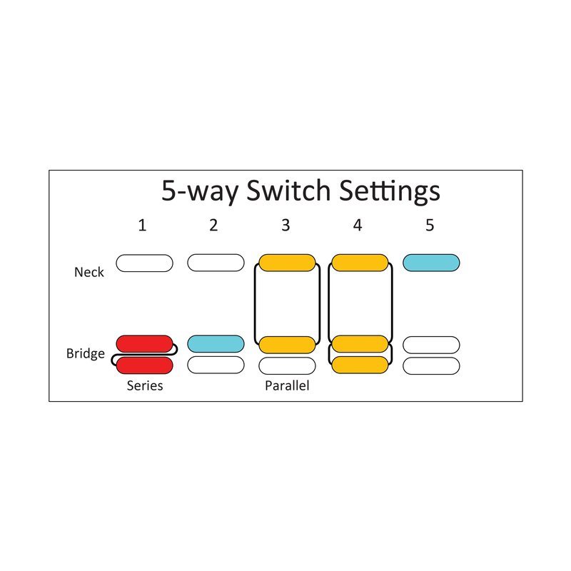 Schecter Schecter MV-6 OWHT 單單單 小搖座 電吉他 — 三峽電吉他