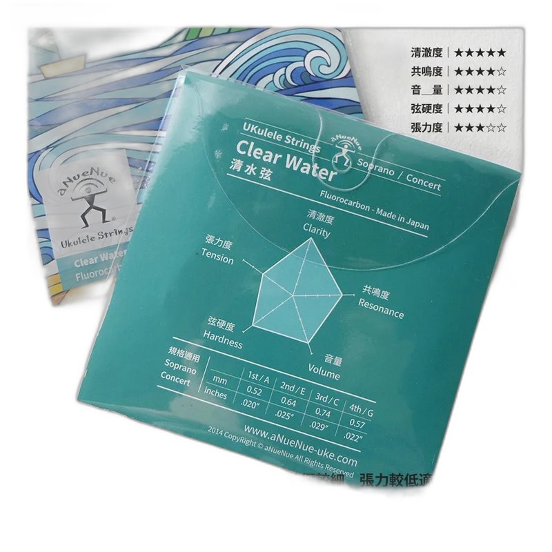 aNueNue aNueNue AS-CWT 26吋 烏克麗麗弦 清水弦 — 三峽烏克麗麗｜YA! 玩音樂
