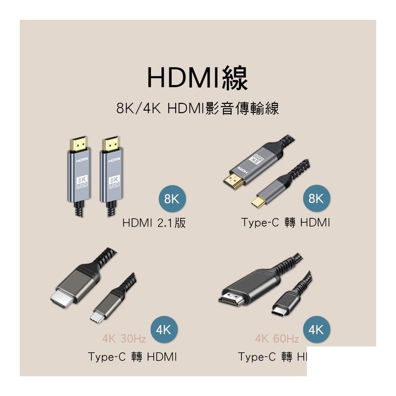 8K 4K HDMI線 2.1版 TYPE-C 轉 HDMI線 SBT-HD51 SBT-0320 — 三峽配件 / 週邊