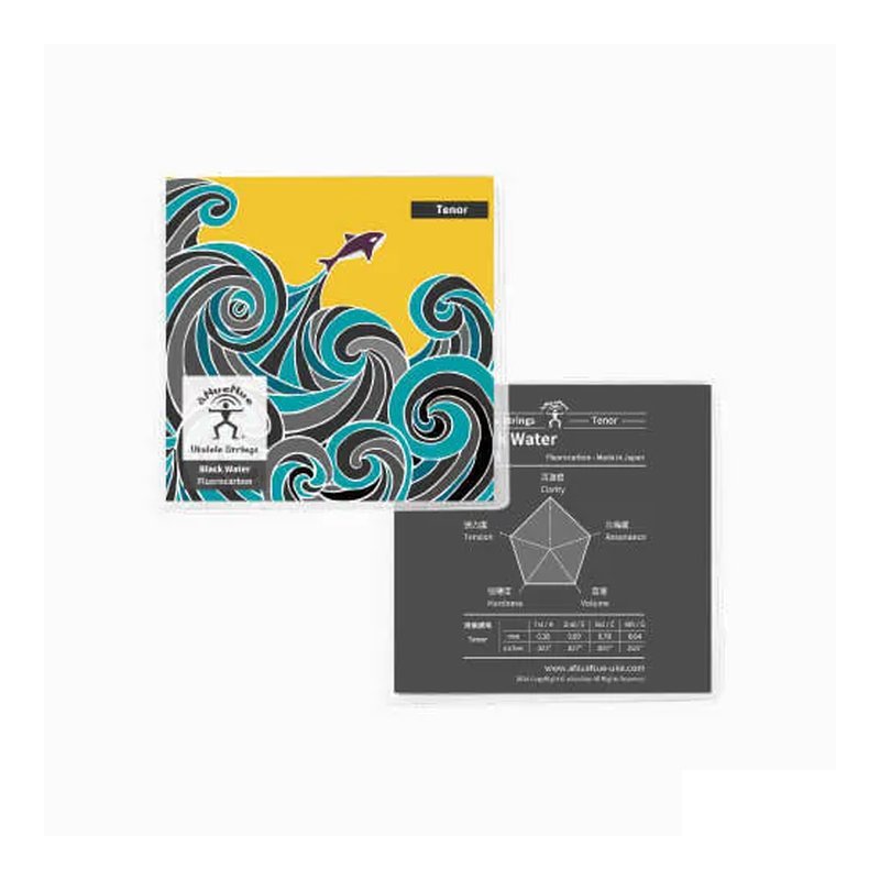 aNueNue aNueNue 彩虹人 烏克麗麗弦 AS-BWT 26吋 黑水弦 — 三峽烏克麗麗