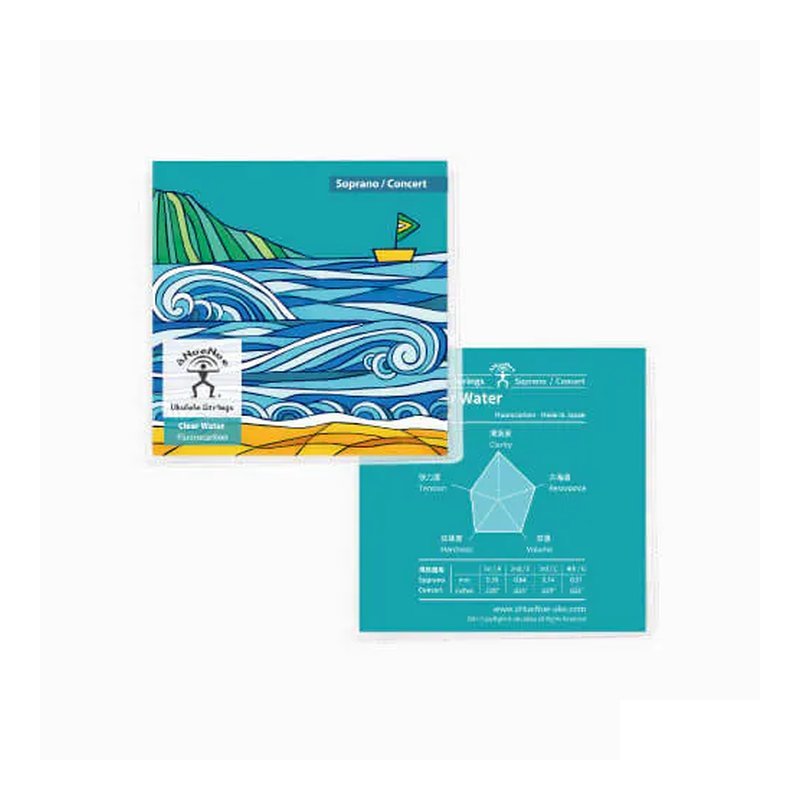 aNueNue aNueNue 彩虹人 烏克麗麗弦 AS-CWSC 21/23吋 清水弦 — 三峽烏克麗麗