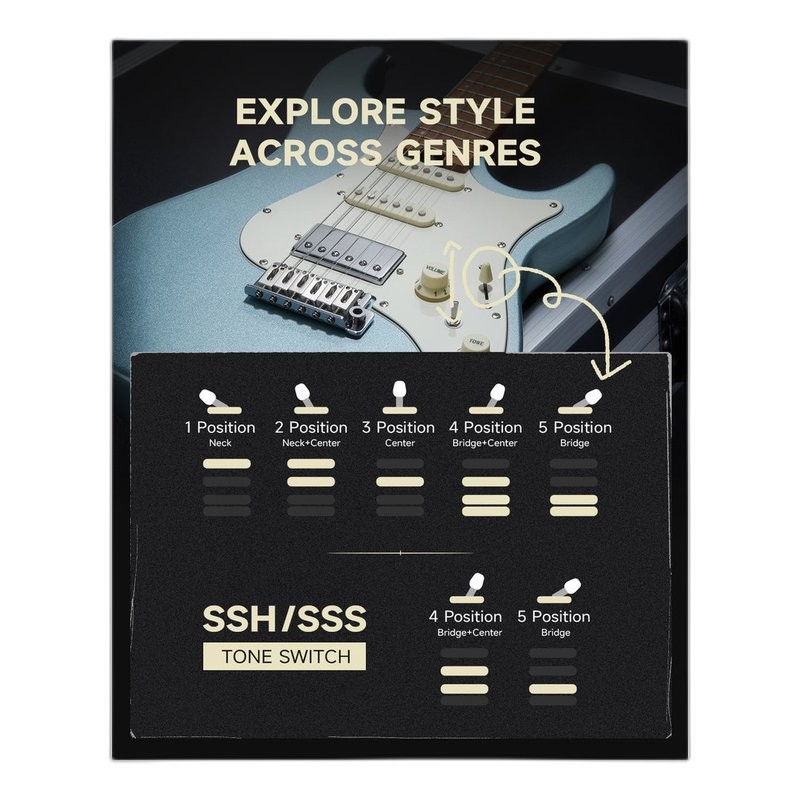 Donner DONNER DST-550 電吉他 多色款 — 三峽吉他 / Bass｜YA! 玩音樂